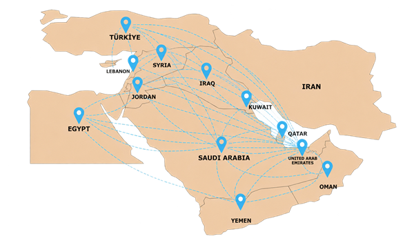 MECUD Regional Recruitment Network Map